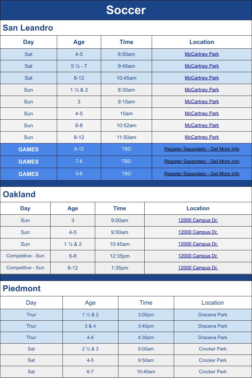 Fall II Soccer Classes